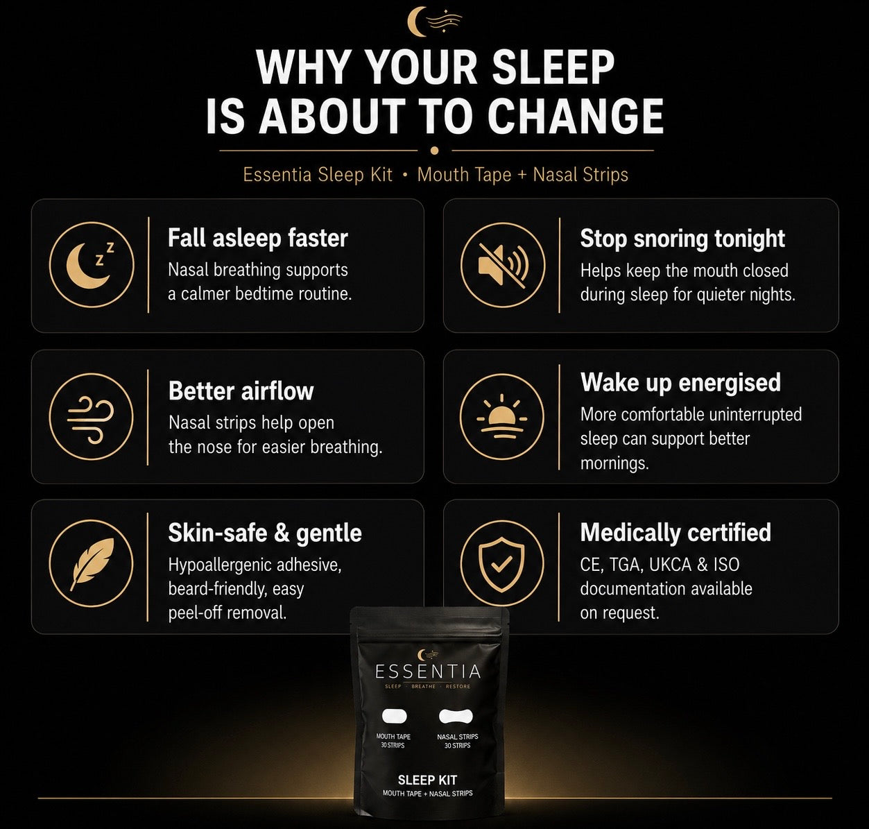 Essentia Sleep Kit – mouth tape and nasal strips