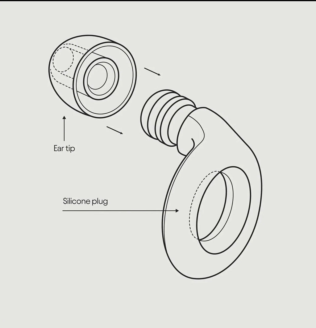 Essentia Quiet Earplugs – reusable silicone noise-reduction earplugs